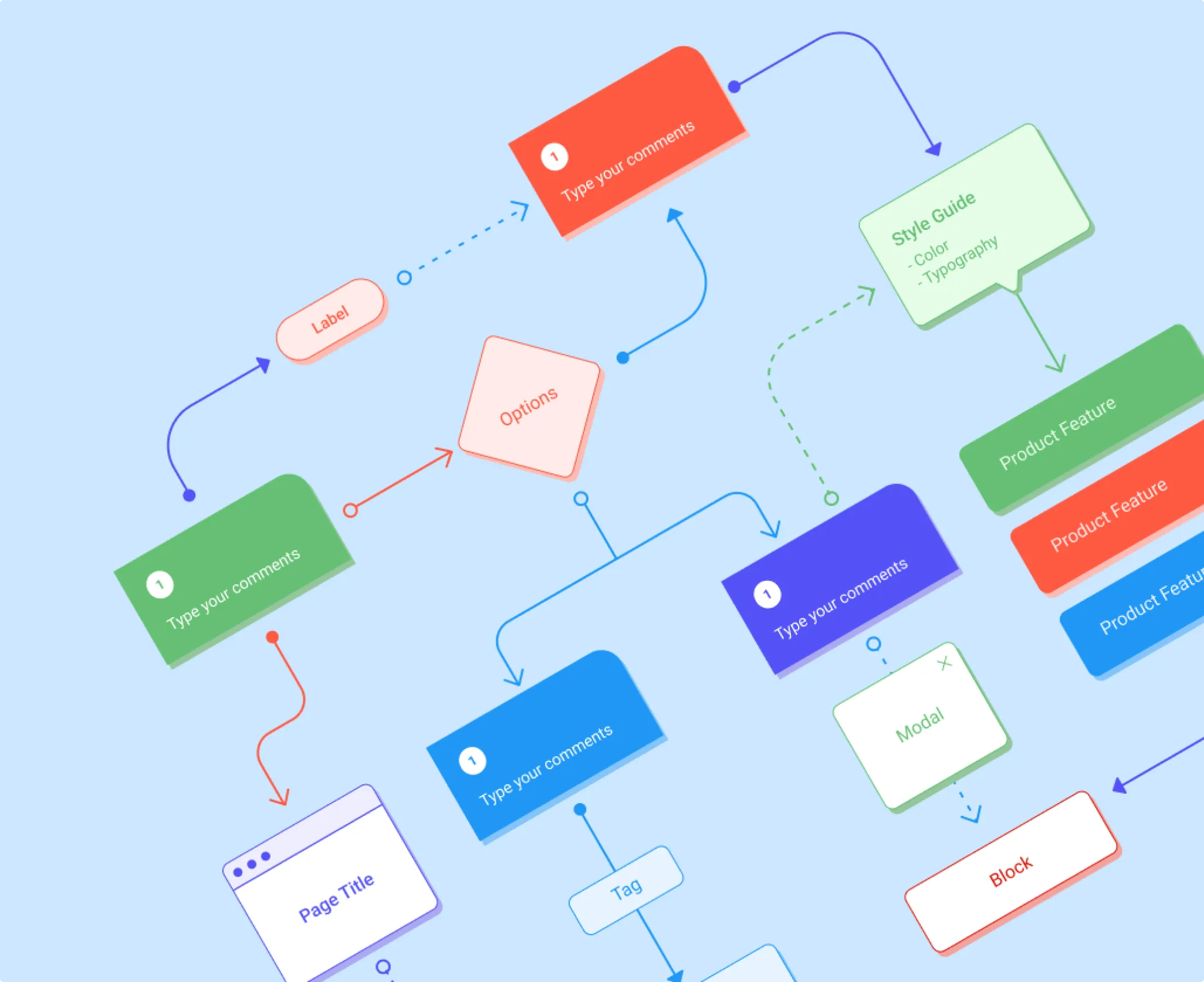 Illustrative image of a flowchart