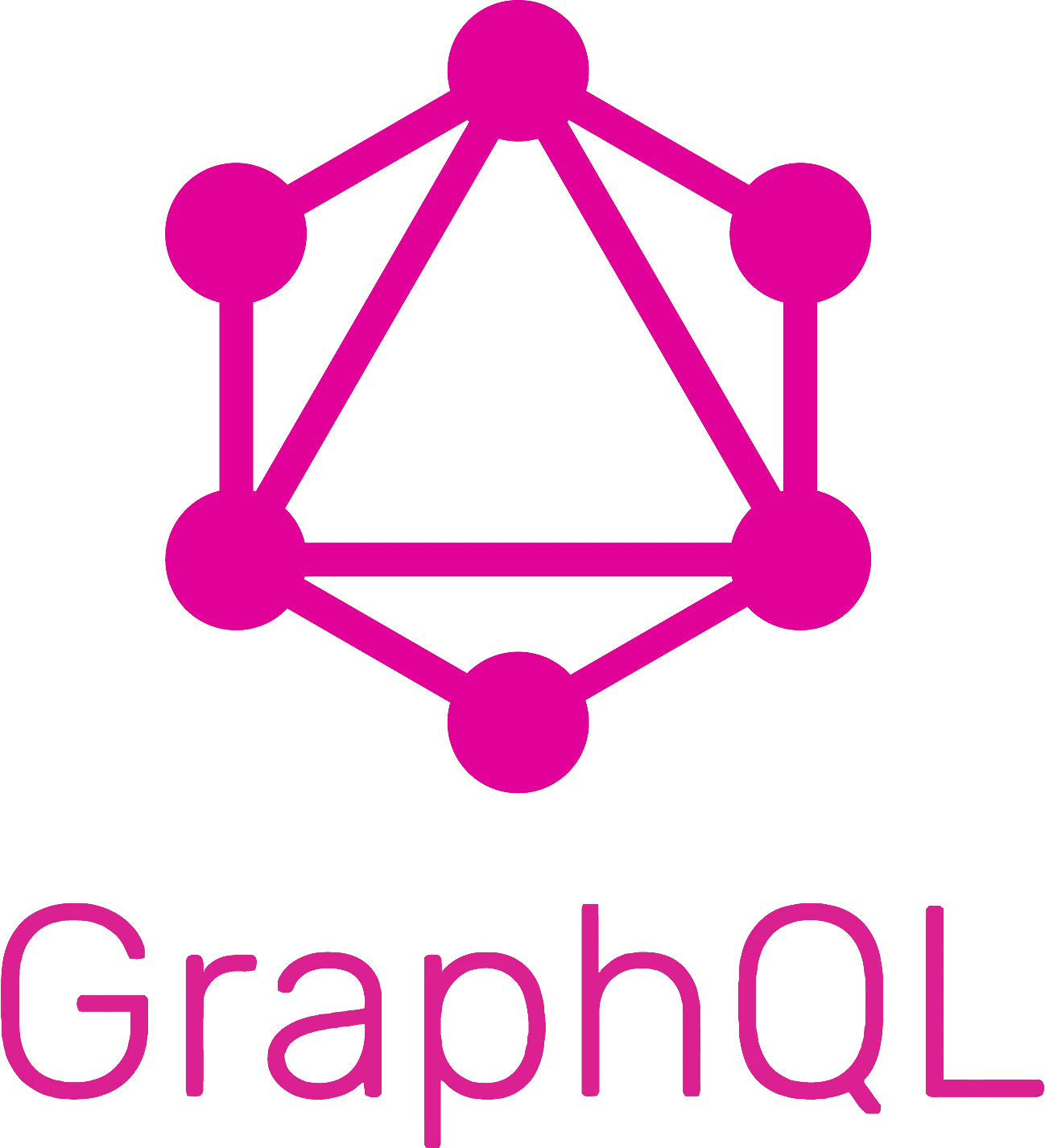 GraphQL