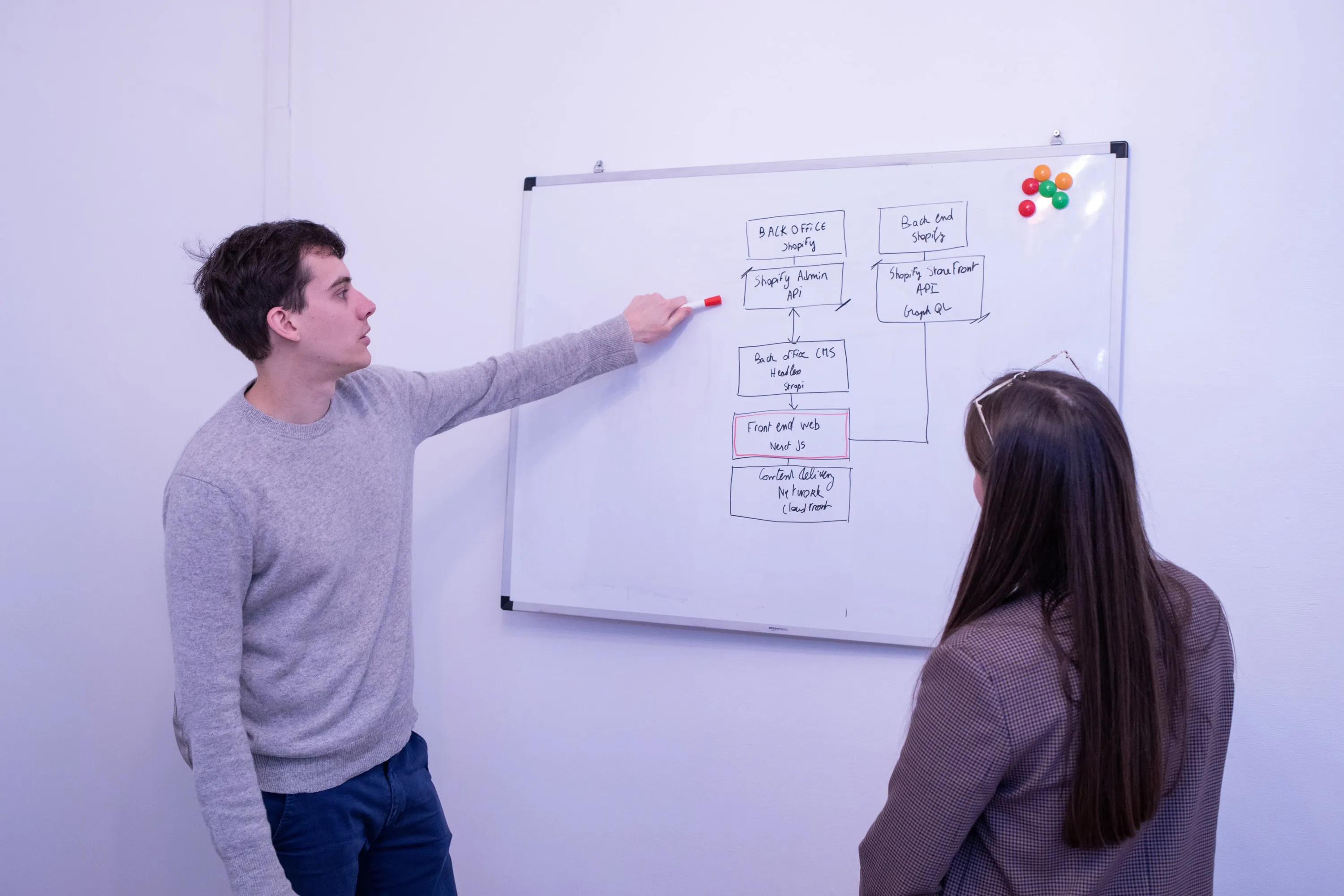 Illustrative image with man showing a diagram on the blackboard